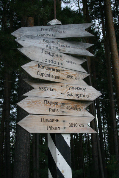 C'EST DE QUEL COTE Panneau direction du monde